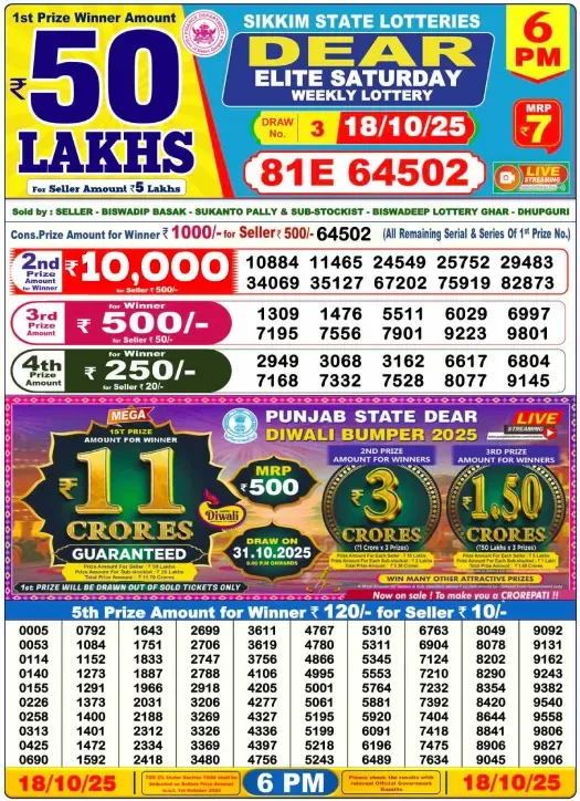 Lottery Sambad Result