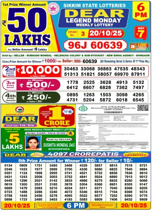 Lottery Sambad Result