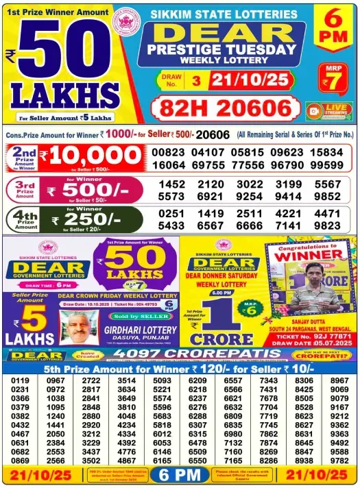Lottery Sambad Result