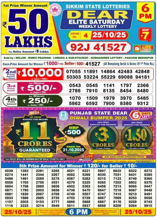 Lottery Sambad Result