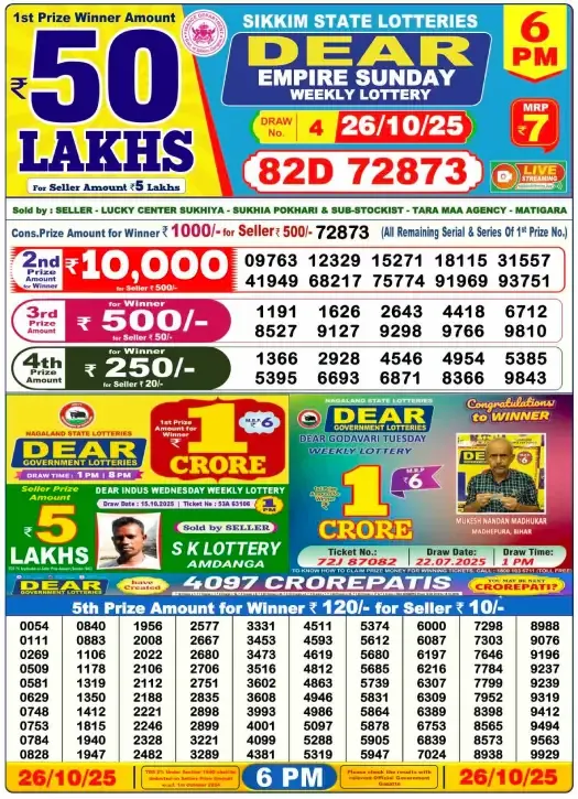 Lottery Sambad Result