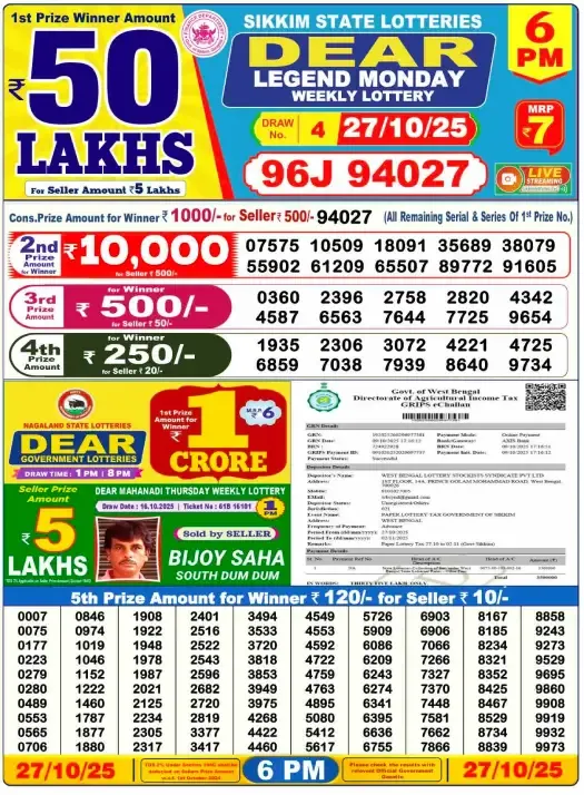 Lottery Sambad Result