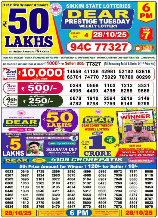 Lottery Sambad Result
