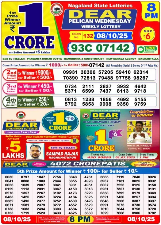Lottery Sambad Result