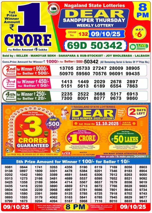Lottery Sambad Result
