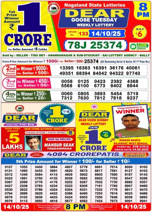 Lottery Sambad Result