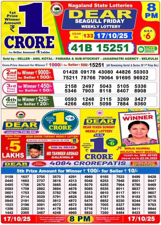 Lottery Sambad Result