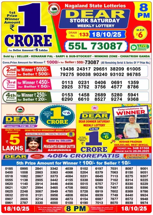 Lottery Sambad Result