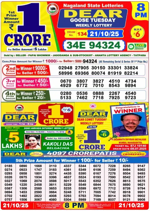 Lottery Sambad Result
