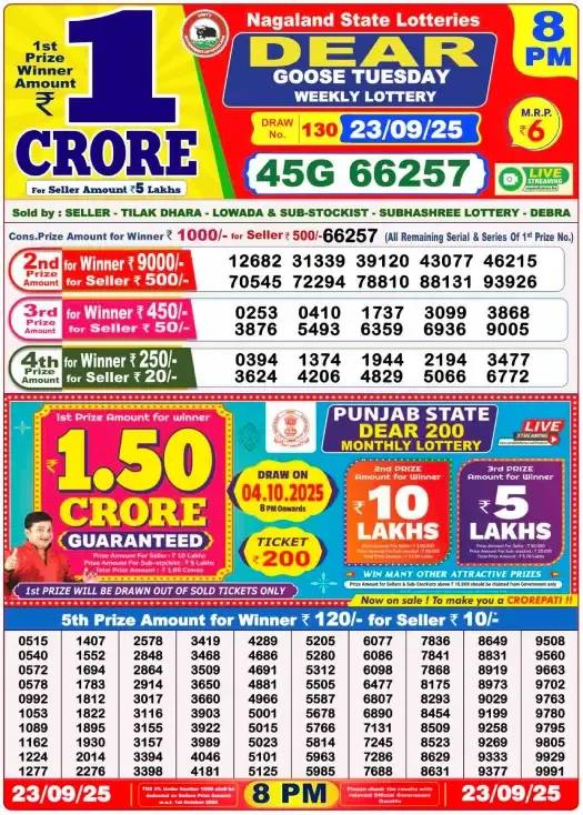 Lottery Sambad Result