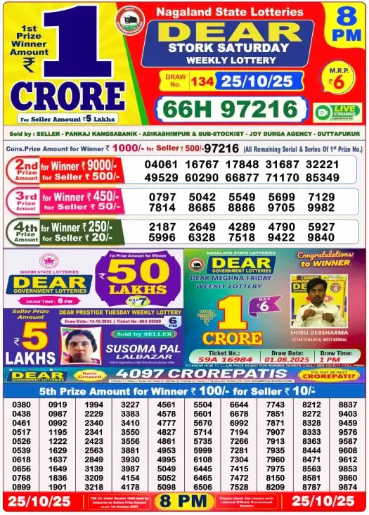 Lottery Sambad Result