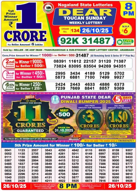 Lottery Sambad Result