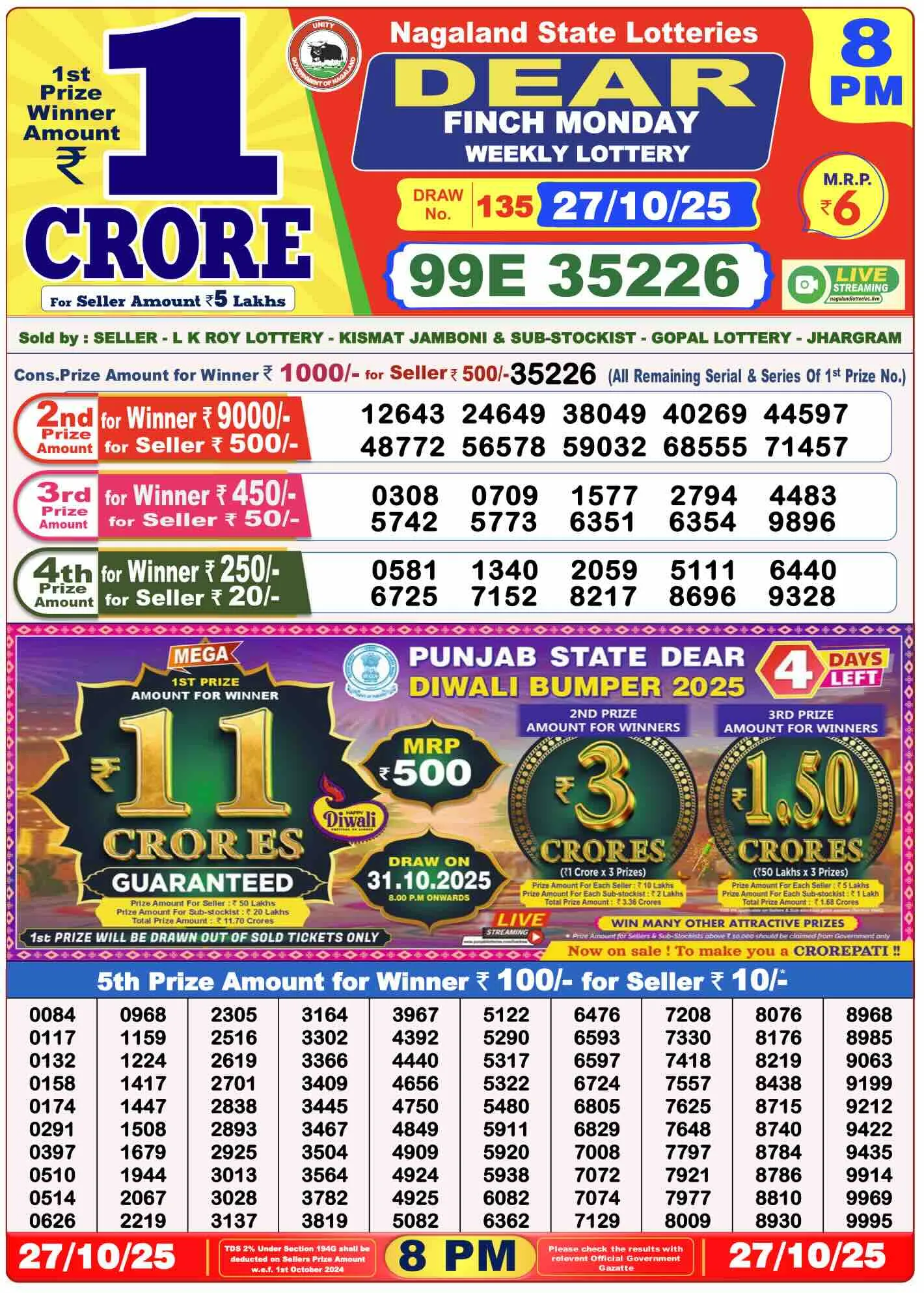 Lottery Sambad Result
