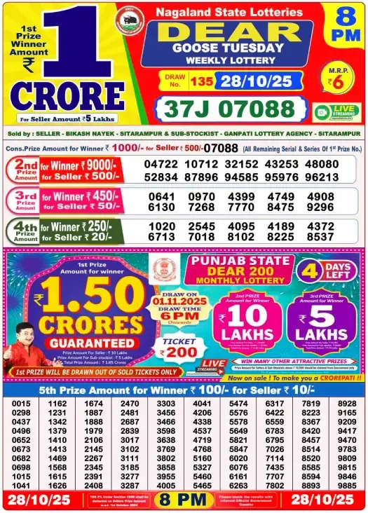 Lottery Sambad Result