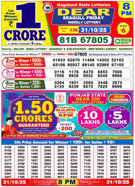 Lottery Sambad Result