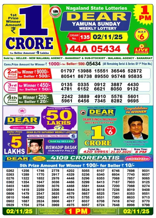 Lottery Sambad Result