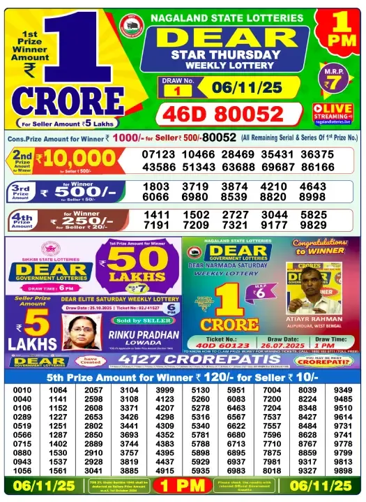 Lottery Sambad Result