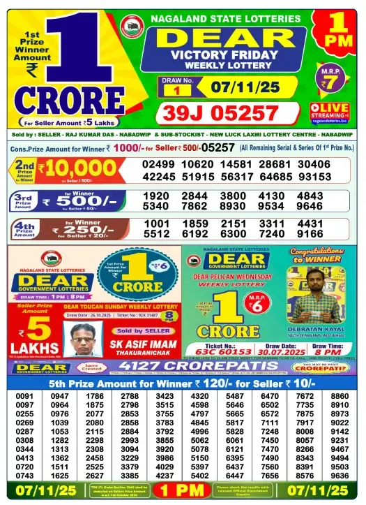 Lottery Sambad Result