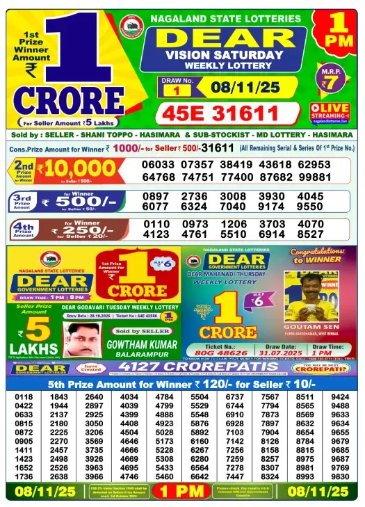 Lottery Sambad Result