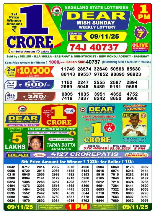 Lottery Sambad Result