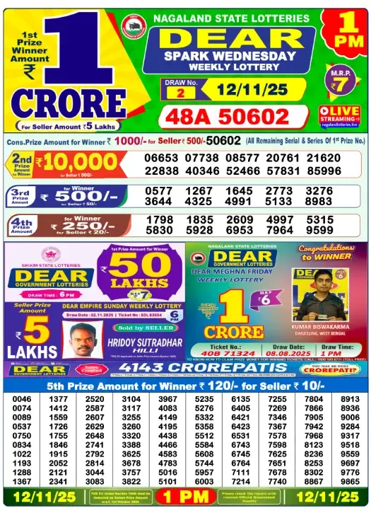 Lottery Sambad Result