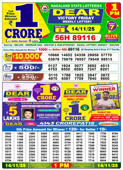 Lottery Sambad Result