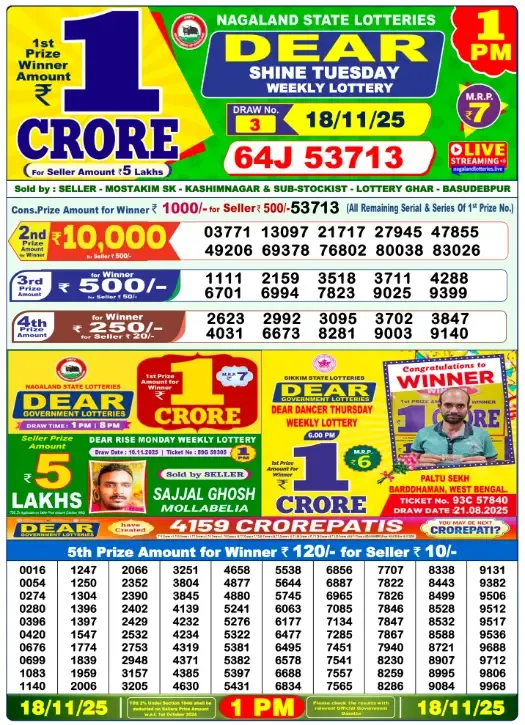 Lottery Sambad Result