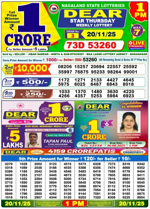 Lottery Sambad Result