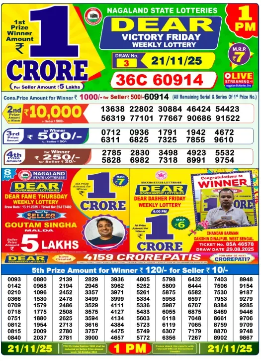 Lottery Sambad Result