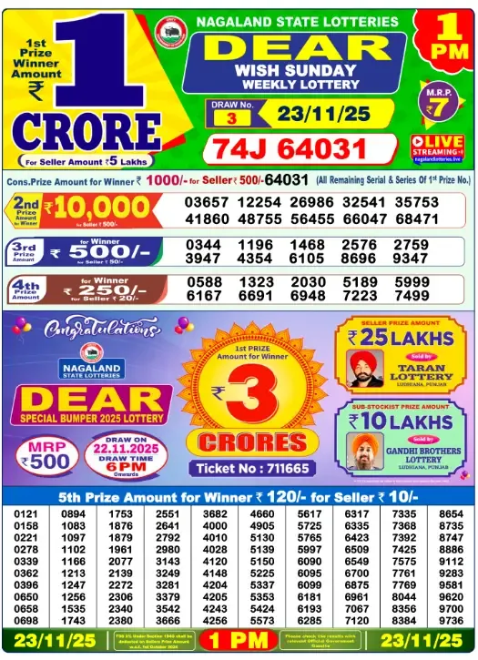 Lottery Sambad Result