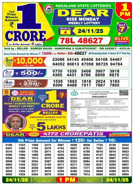 Lottery Sambad Result