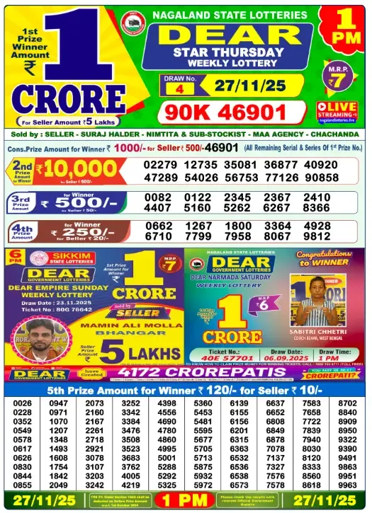 Lottery Sambad Result