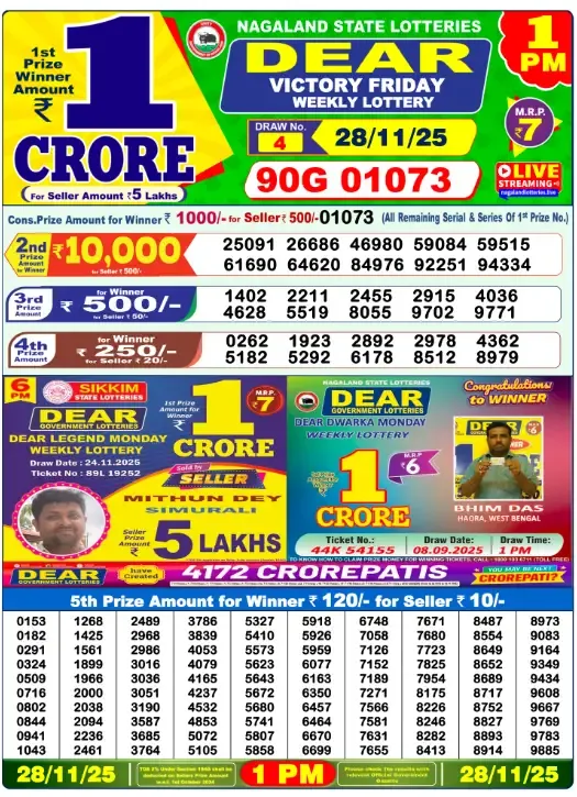 Lottery Sambad Result