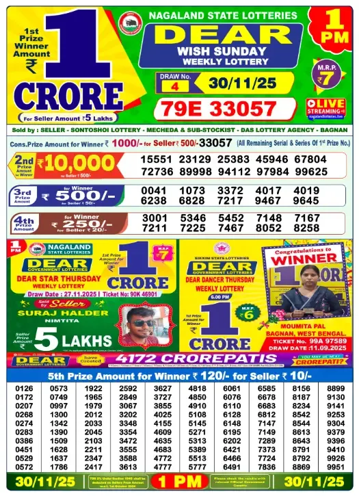 Lottery Sambad Result