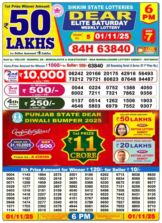 Lottery Sambad Result