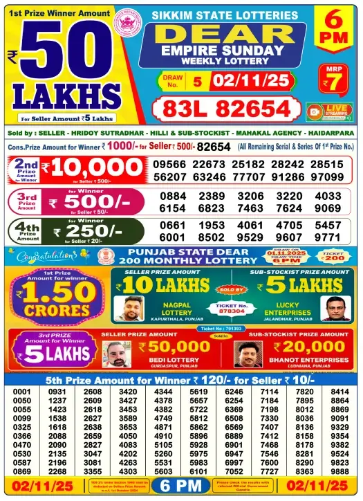 Lottery Sambad Result