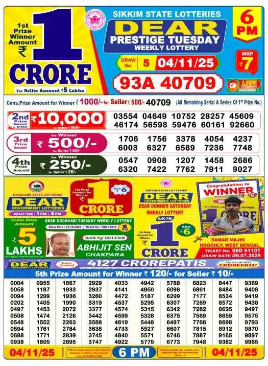Lottery Sambad Result
