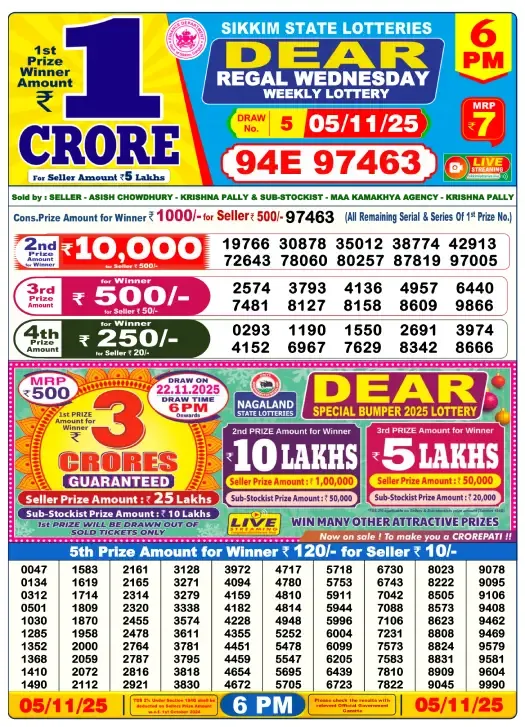 Lottery Sambad Result