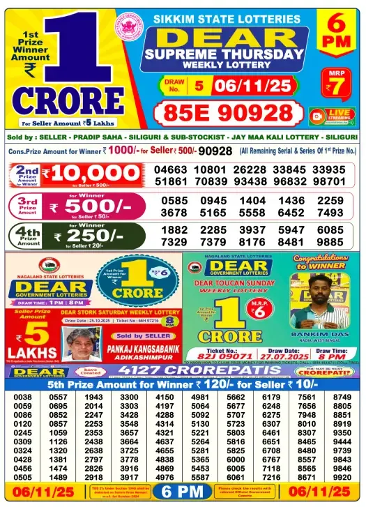 Lottery Sambad Result