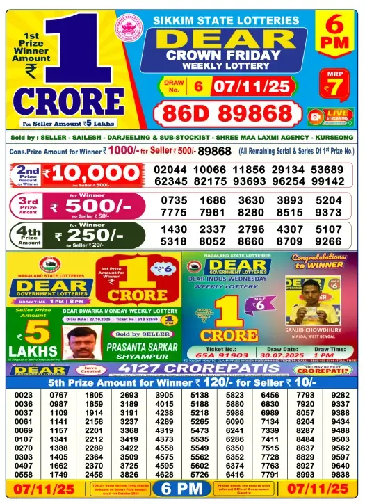 Lottery Sambad Result