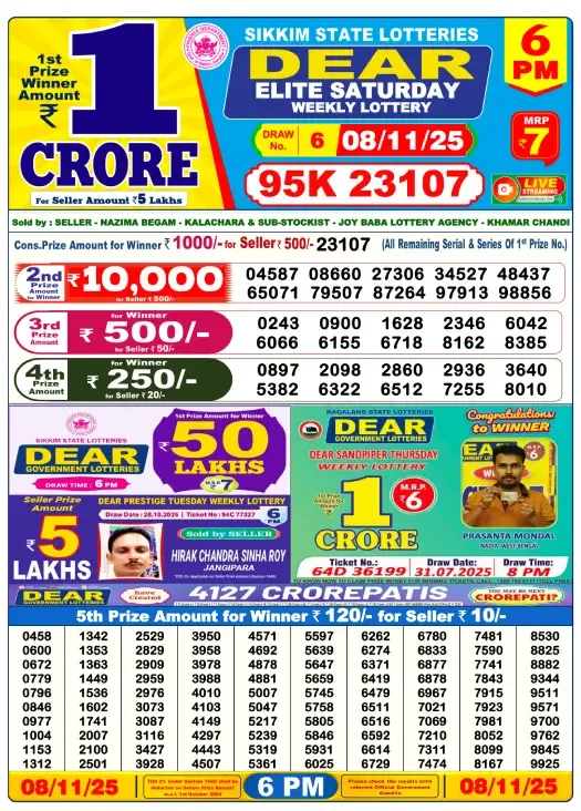 Lottery Sambad Result