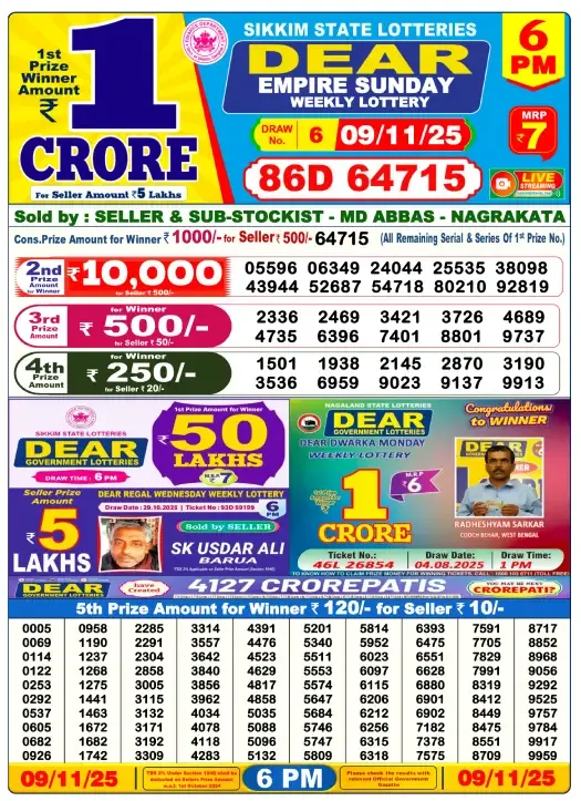 Lottery Sambad Result