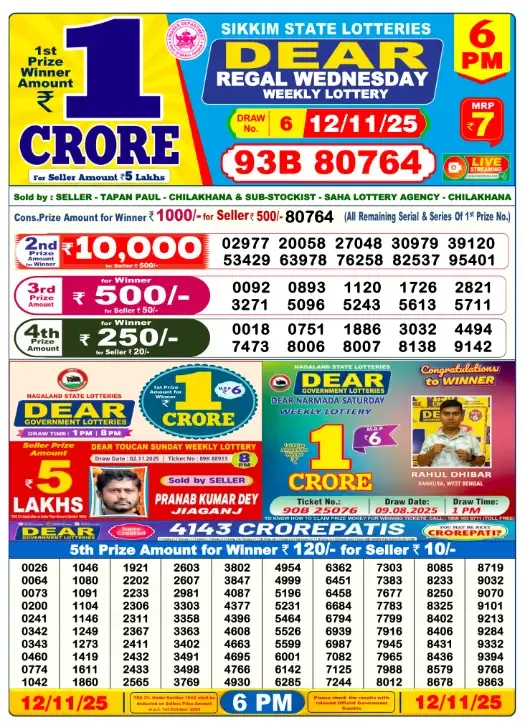 Lottery Sambad Result