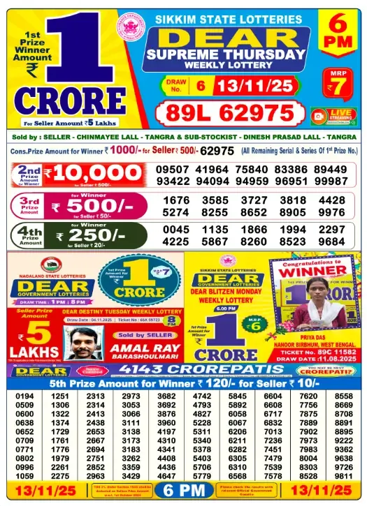 Lottery Sambad Result