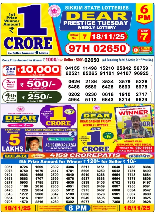 Lottery Sambad Result
