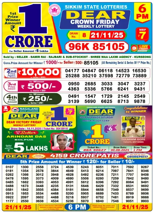 Lottery Sambad Result