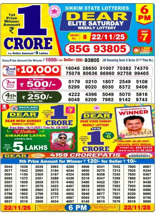 Lottery Sambad Result