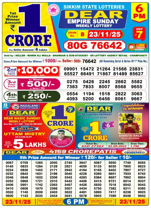 Lottery Sambad Result