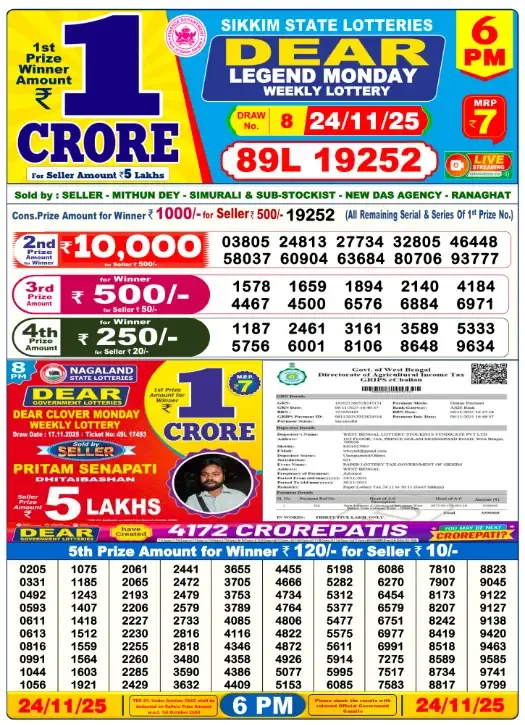 Lottery Sambad Result