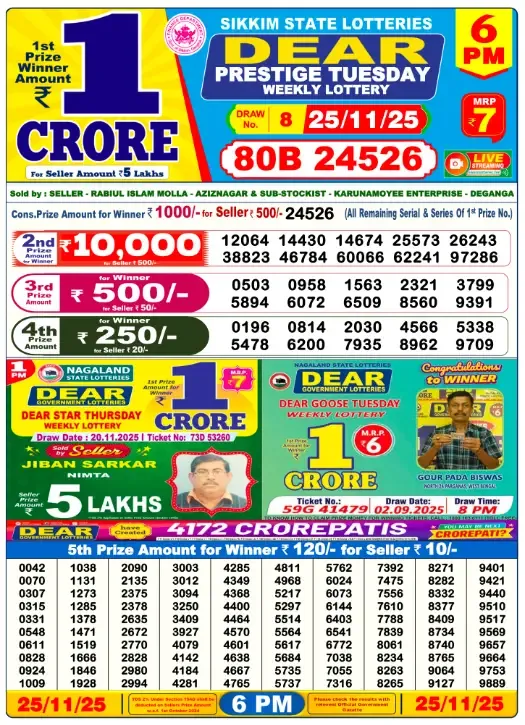 Lottery Sambad Result